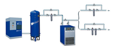 εγκατασταση πεπιεσμενου αερα ΕΓΚΑΤΑΣΤΑΣΕΙΣ ΠΕΠΙΕΣΜΕΝΟΥ ΑΕΡΑ