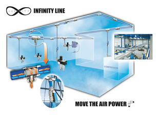 ΔΙΚΤΥΑ ΠΕΠΙΕΣΜΕΝΟΥ ΑΕΡΑ INFINITY