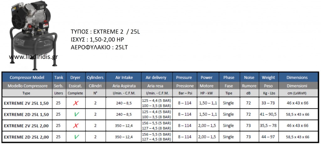 EXTREME 2 -25L NARDI