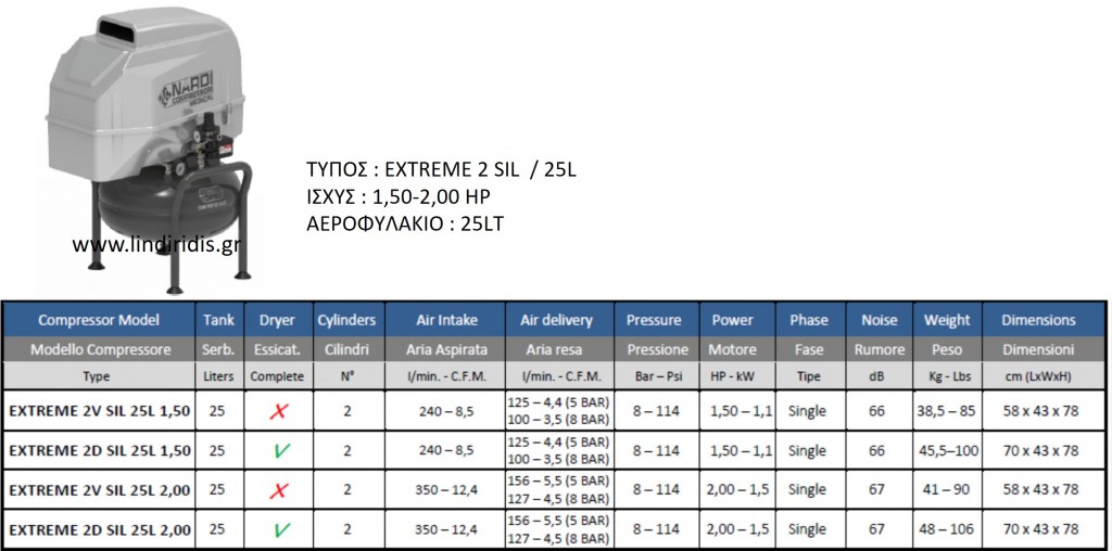 EXTREME 2 S -25L NARDI