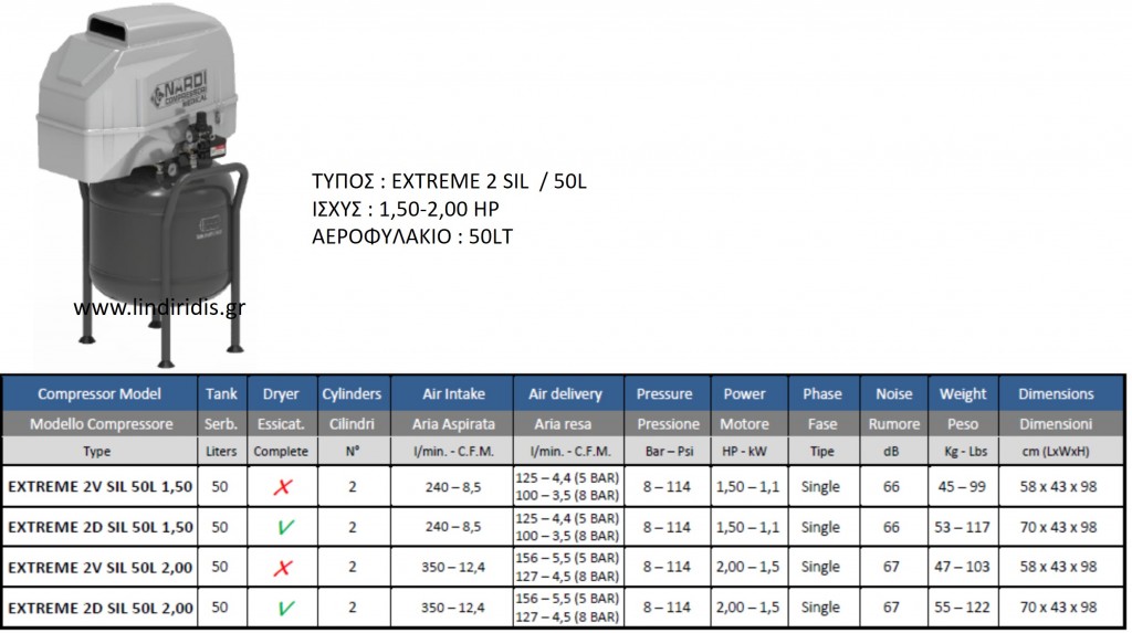 EXTREME 2 S -50L NARDI