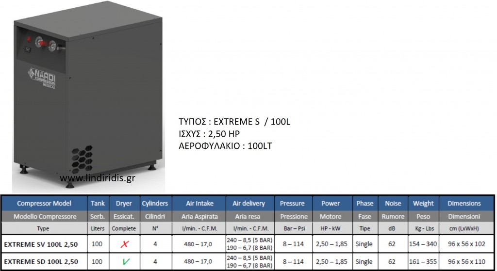 EXTREME S -100L NARDI