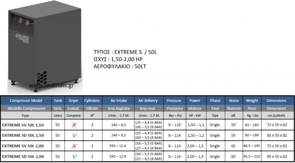 EXTREME S -50L NARDI