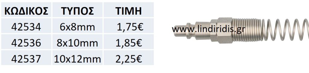 ΒΥΣΜΑ ΠΡΙΖΑΣ ΙΤΑΛΙΑΣ ΓΙΑ SPIRAL