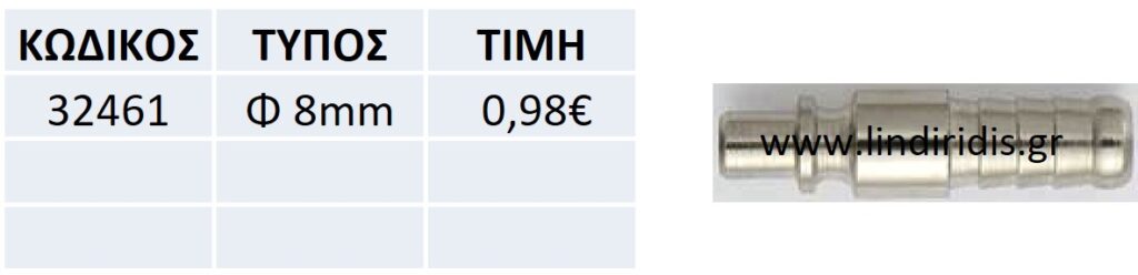 ΒΥΣΜΑ ΠΡΙΖΑΣ ΑΕΡΟΣ ΙΤΑΛΙΑΣ ΜΕ ΟΥΡΑ ΓΙΑ ΛΑΣΤΙΧΟ