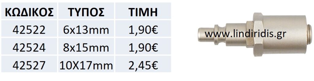 ΒΥΣΜΑ ΠΡΙΖΑΣ ΙΤΑΛΙΑΣ ΜΕ ΡΑΚΟΡ ΑΣΦΑΛΕΙΑΣ ΓΙΑ ΛΑΣΤΙΧΟ