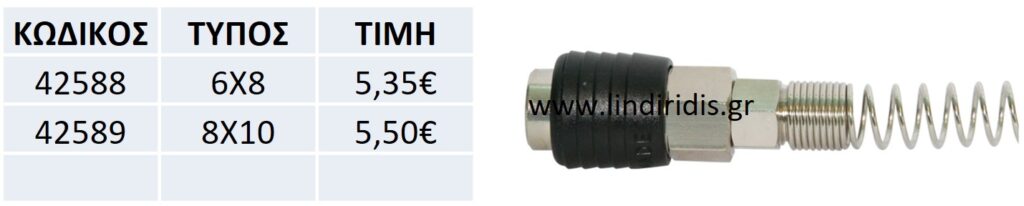 ΠΡΙΖΑ UNIVERSAL ΓΙΑ SPIRAL