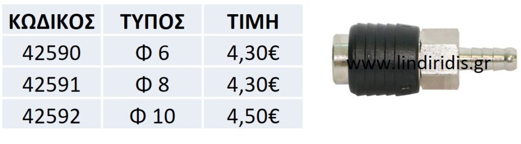 ΠΡΙΖΑ UNIVERSAL ΜΕ ΟΥΡΑ ΓΙΑ ΛΑΣΤΙΧΟ