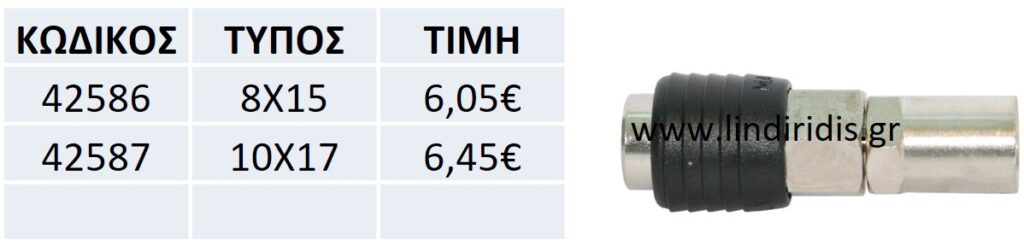ΠΡΙΖΑ UNIVERSAL ΜΕ ΡΑΚΟΡ ΑΣΦΑΛΕΙΑΣ ΓΙΑ ΛΑΣΤΙΧΟ