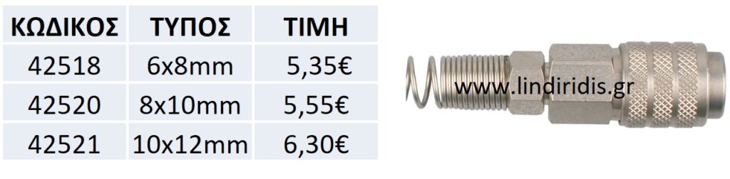 ΠΡΙΖΑ ΙΤΑΛΙΑΣ ΓΙΑ SPIRAL