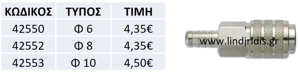 ΠΡΙΖΑ ΙΤΑΛΙΑΣ ΜΕ ΟΥΡΑ ΓΙΑ ΛΑΣΤΙΧΟ