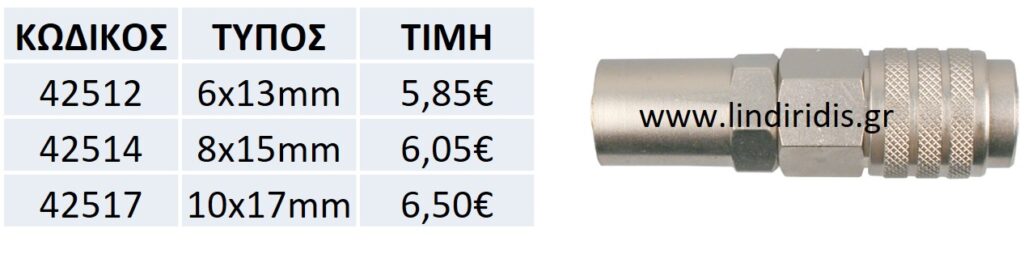 ΠΡΙΖΑ ΙΤΑΛΙΑΣ ΜΕ ΡΑΚΟΡ ΑΣΦΑΛΕΙΑΣ ΓΙΑ ΛΑΣΤΙΧΟ